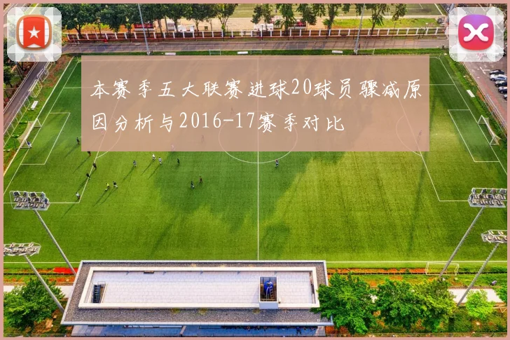 本赛季五大联赛进球20球员骤减原因分析与2016-17赛季对比